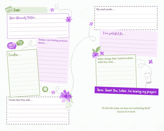 The Prayer Map® for the Anxious Heart