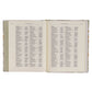 KJV LP Note-taking Bible LP HC Your Will Be Done Luke 22:42
