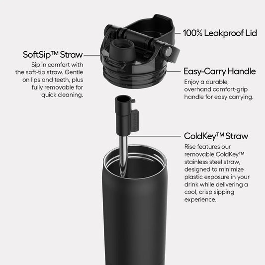 BruMate Rise 25oz | Guava