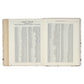 KJV Note-taking Bible Faux Leather Floral Printed Ps 91:4